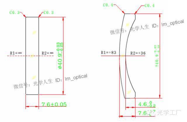 濾光片 濾光片