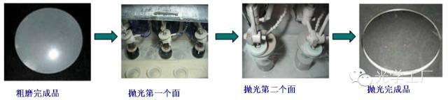 濾光片 濾光片