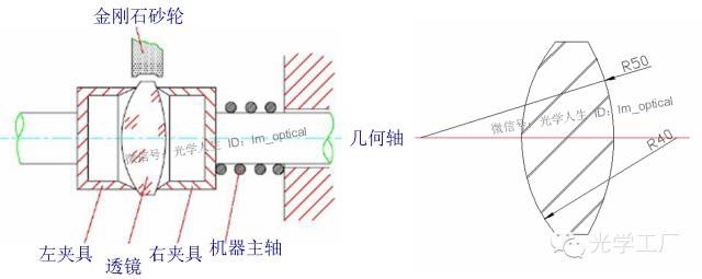 濾光片 濾光片