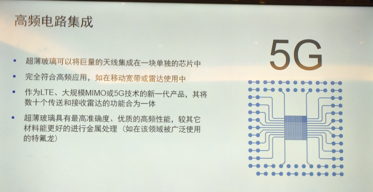 濾光片