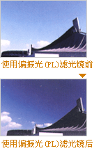 濾光片 濾光片