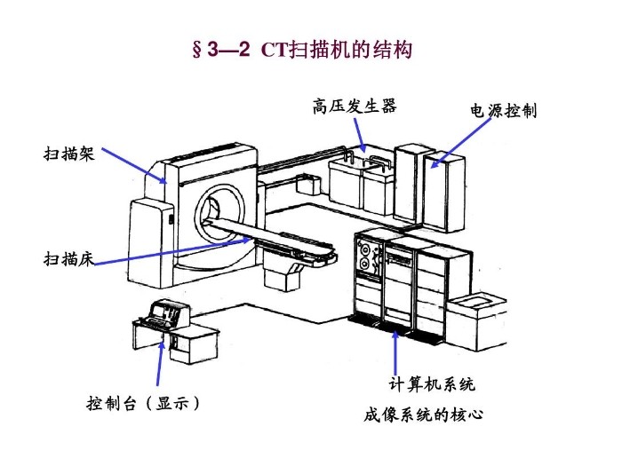 濾光片 濾光片