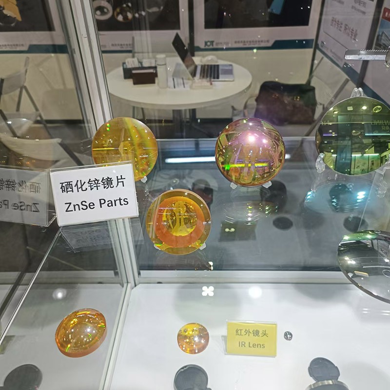 透鏡集合