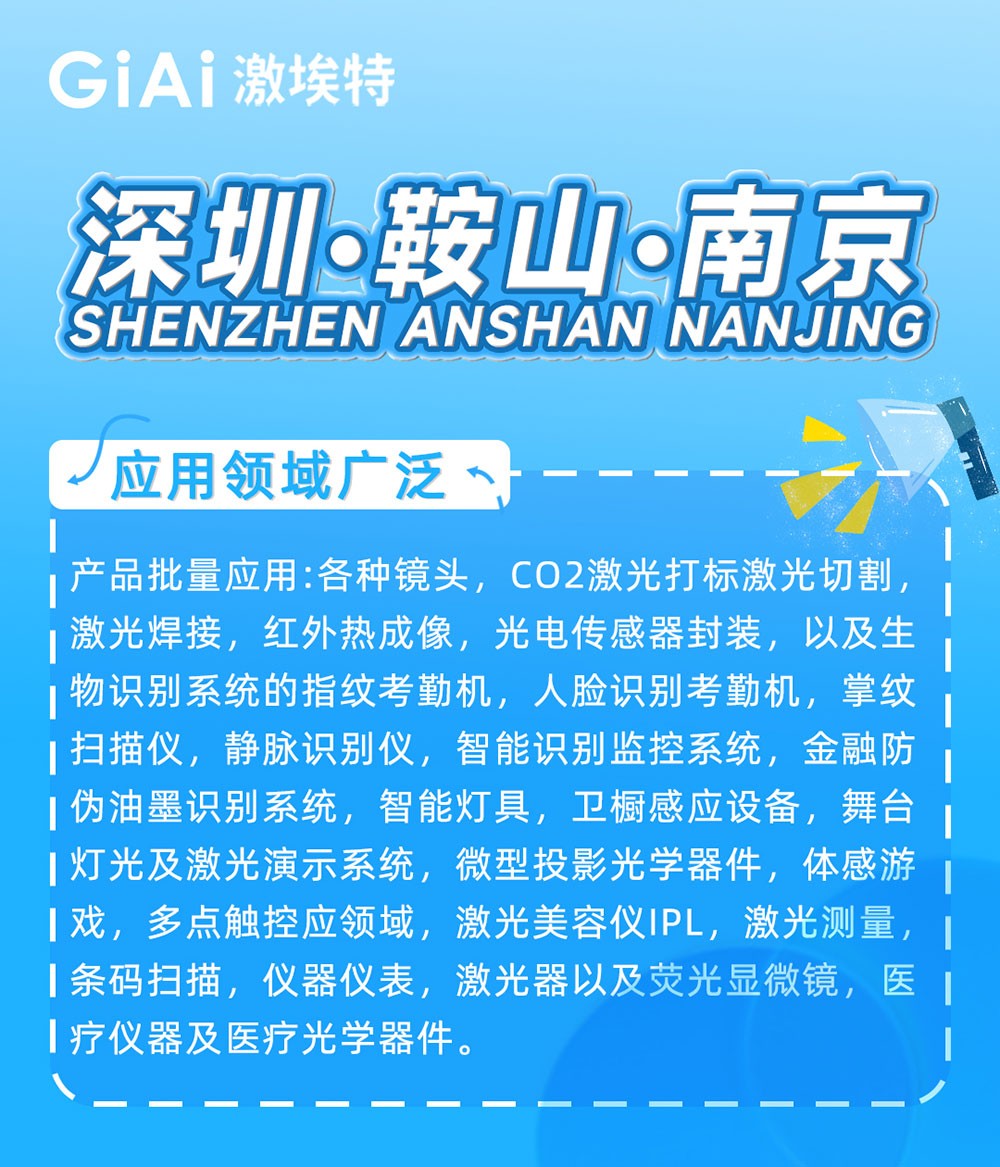 濾光片