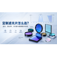 定制濾光片怎么選？波長、透過率、OD值與鍍膜要求說明